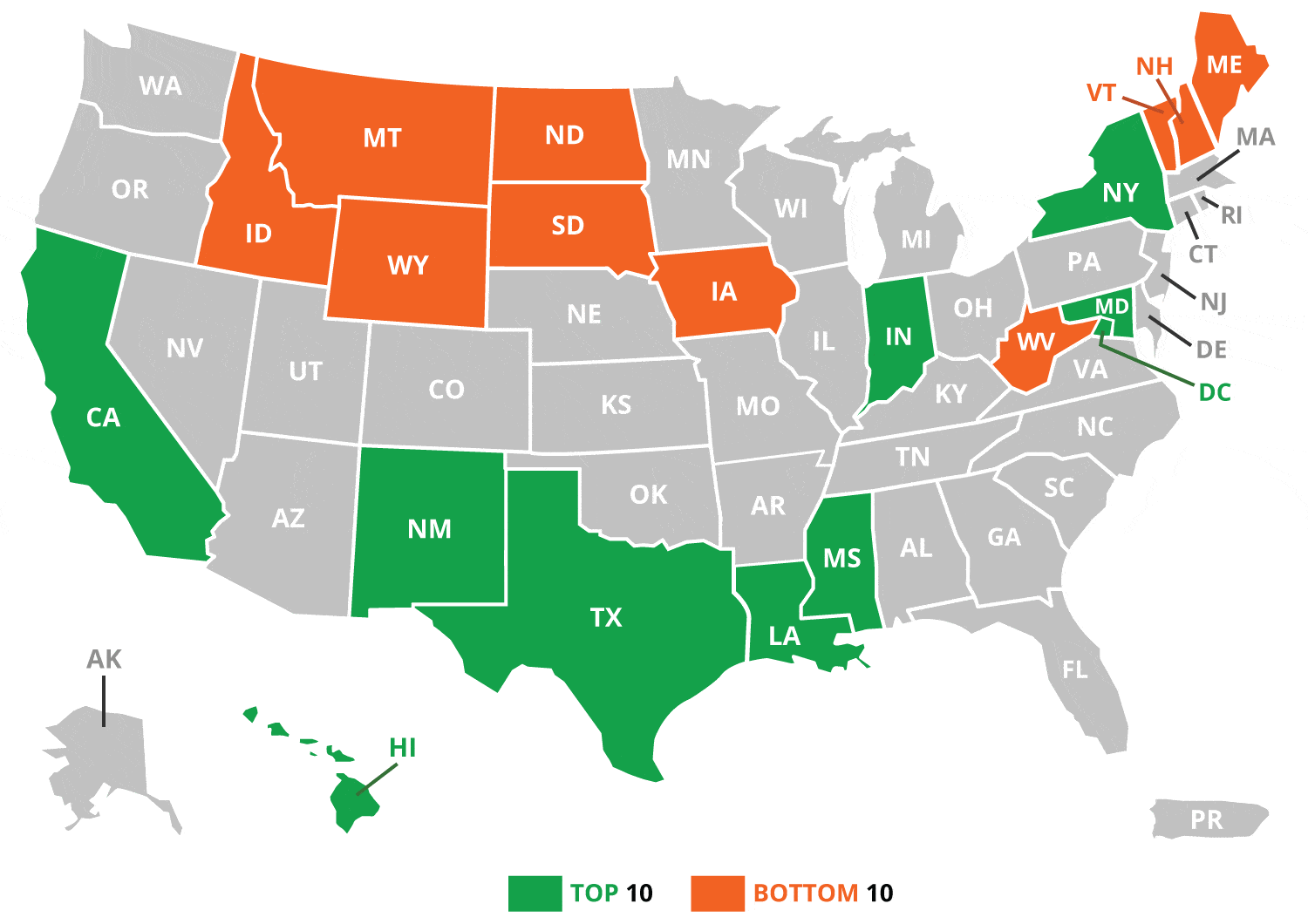 10 Best & worst states for small businesses diversity (ranked by percentage of minority-owned businesses compared to total enterprises)