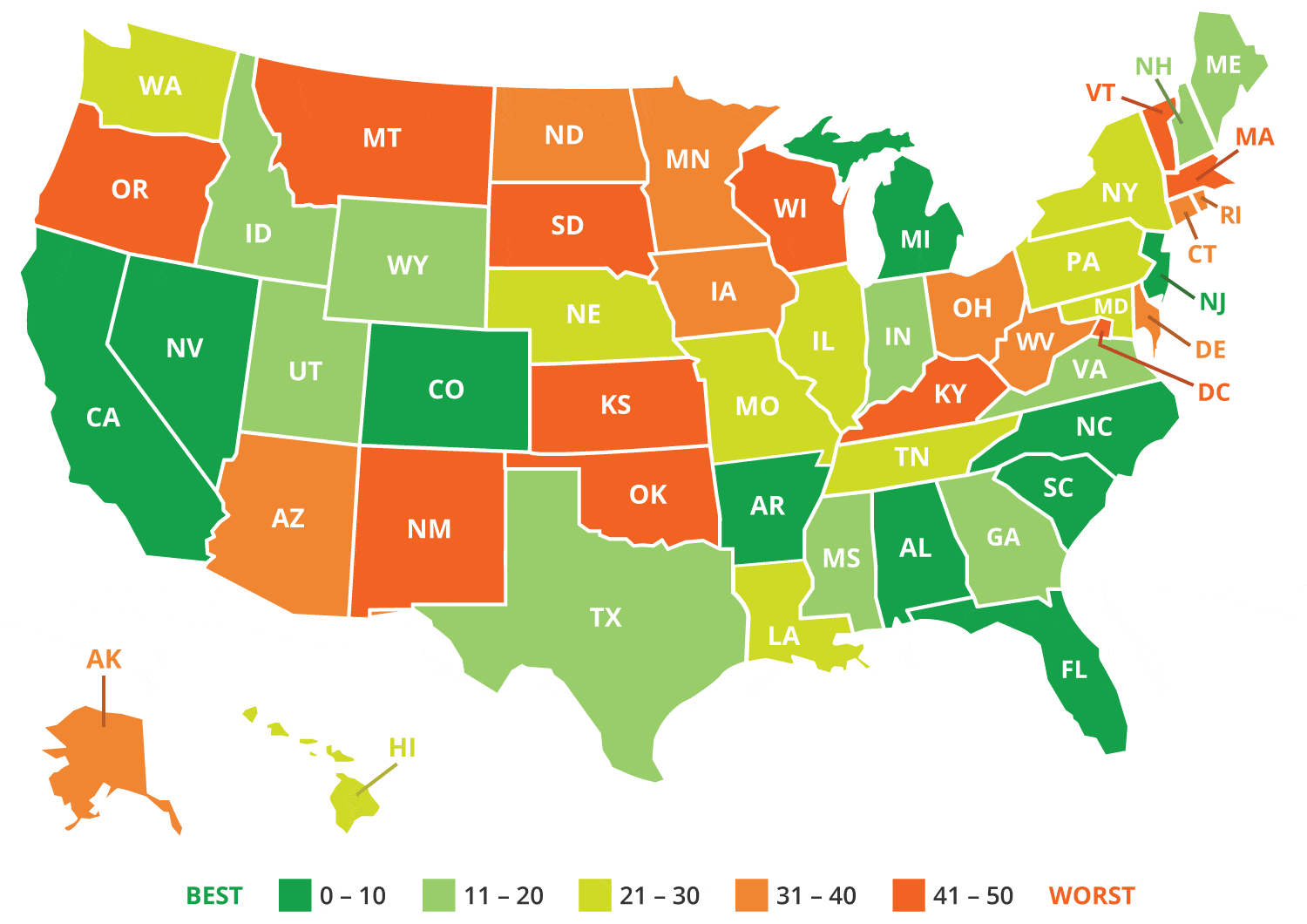 The best and worst states for small business lending